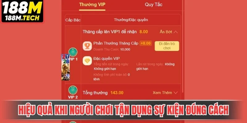 Hiệu quả khi người chơi tận dụng sự kiện đúng cách