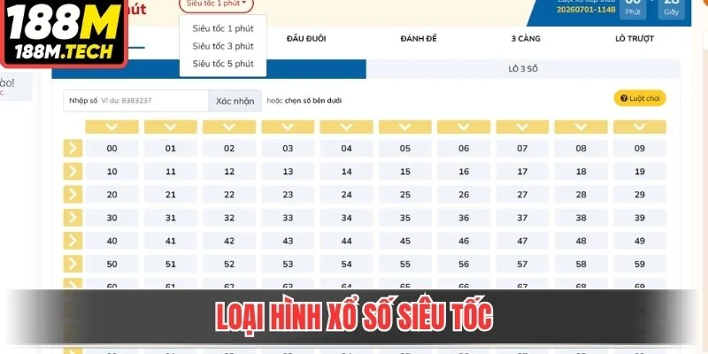 Loại hình xổ số siêu tốc